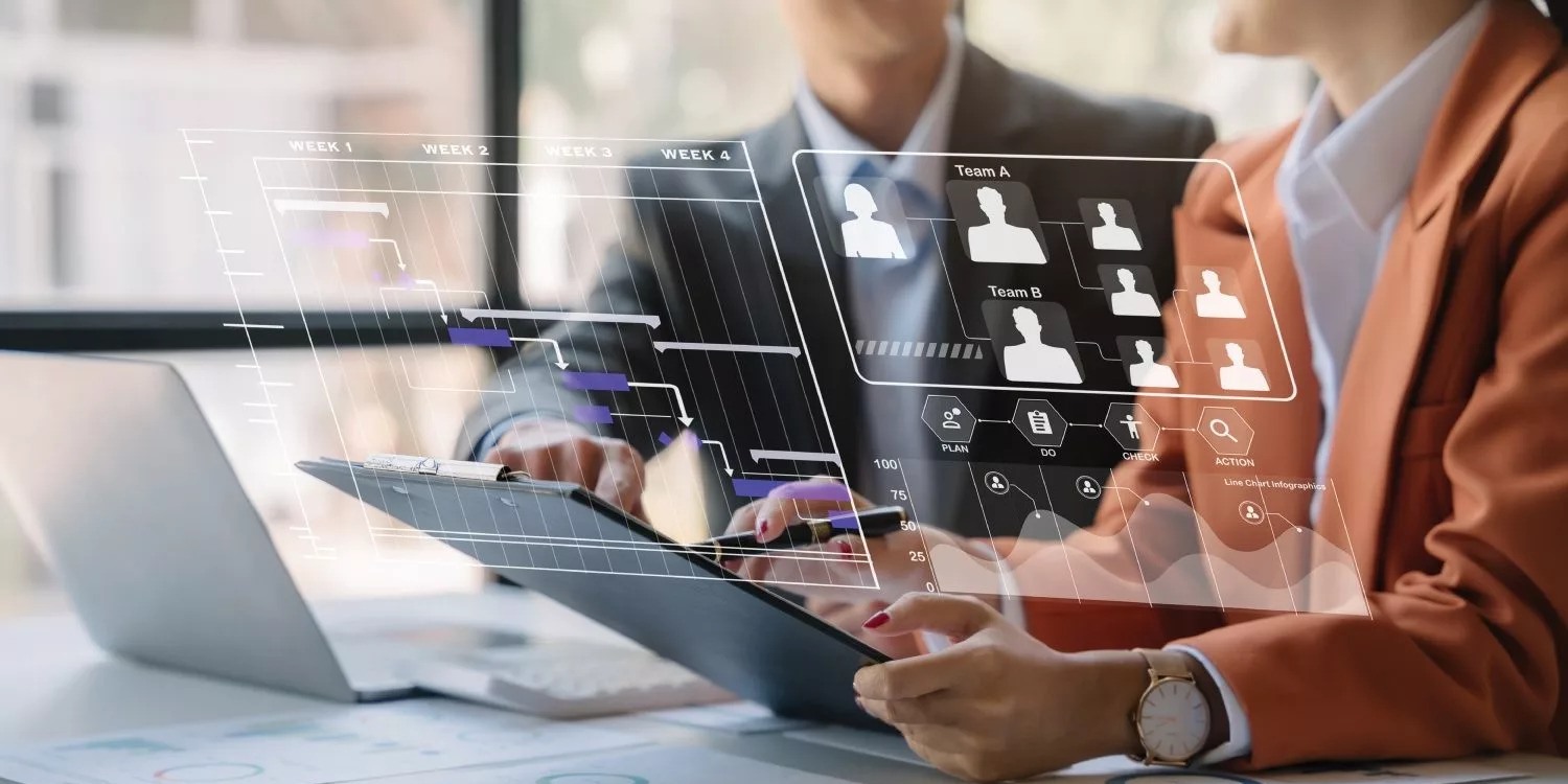 Striving Towards Organizational Performance Superiority: Balancing Sustainability with Profitability