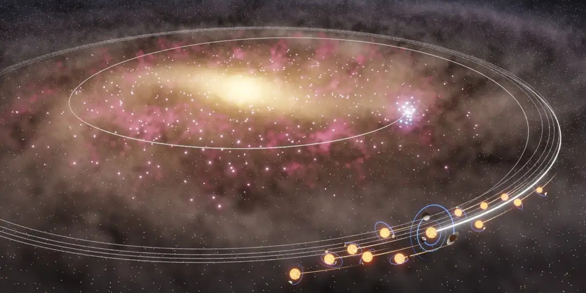 «Ηλιακό Φως On Demand»: Το Φιλόδοξο Σχέδιο που Διχάζει