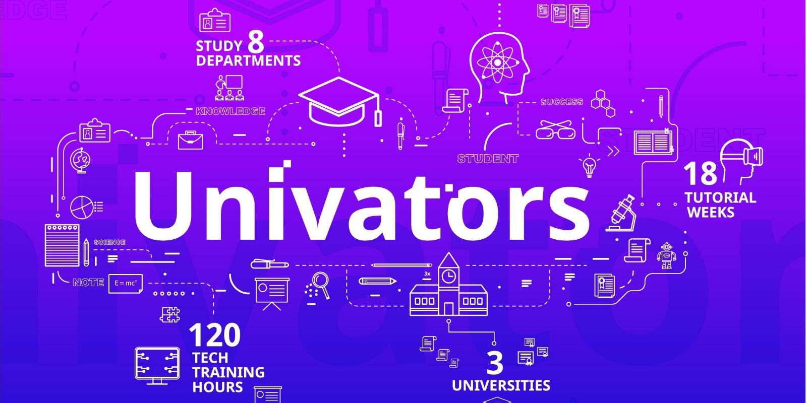 Univators Greece: Το καινοτόμο εκπαιδευτικό πρόγραμμα Ψηφιακής Καινοτομίας της Pfizer για Φοιτητές