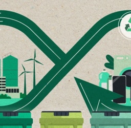 Redefining Success: How Sustainability is Leading the Business Revolution